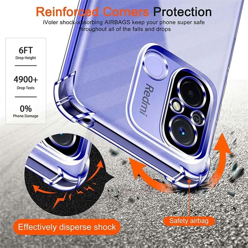 Laptop, Telefoane si Tablete - Telefoane mobile si accesorii - Accesorii Telefoane - Huse telefoane - Husa pentru Xiaomi Redmi 12C, Shockproof Clear Silicone, W149, Clear - Infinity.ro