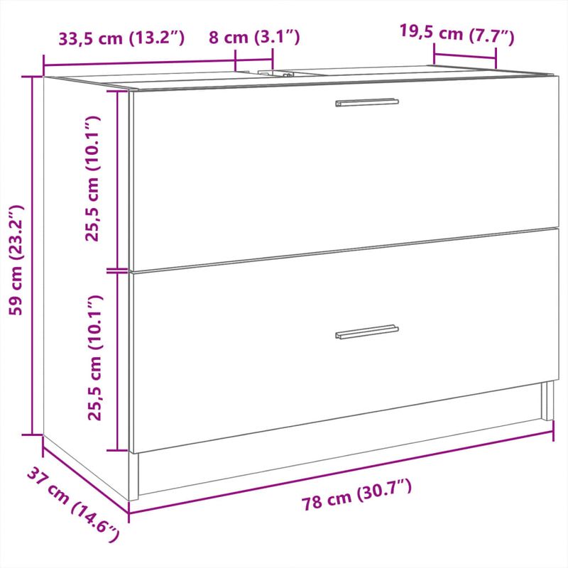 Casa si Gradina - Mobilier - Mobilier baie - Comode baie - Dulap de chiuveta, gri beton, 78x37x59 cm, lemn prelucrat - Infinity.ro