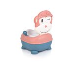 Jucarii, Copii si Bebe - Igiena si ingrijire - Baia bebelusului - Olite si reductoare WC - Olita pentru copii Cangaroo Mono Roz - Infinity.ro