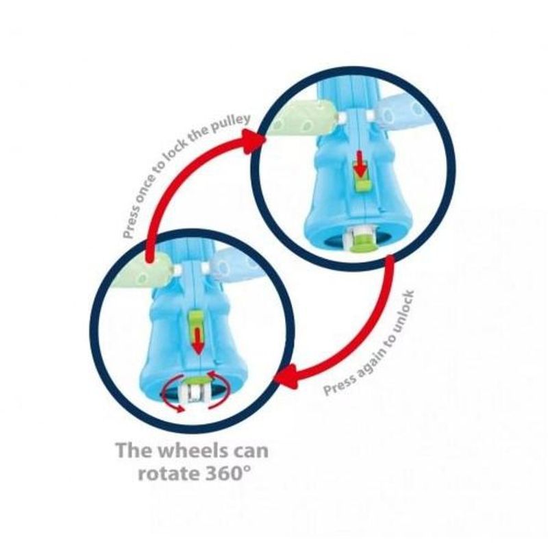 Jucarii, Copii si Bebe - Carucioare si articole de transport - Premergatoare - Premergator cu Centru De Activitati pentru baieti cu lumini si sunete - Infinity.ro
