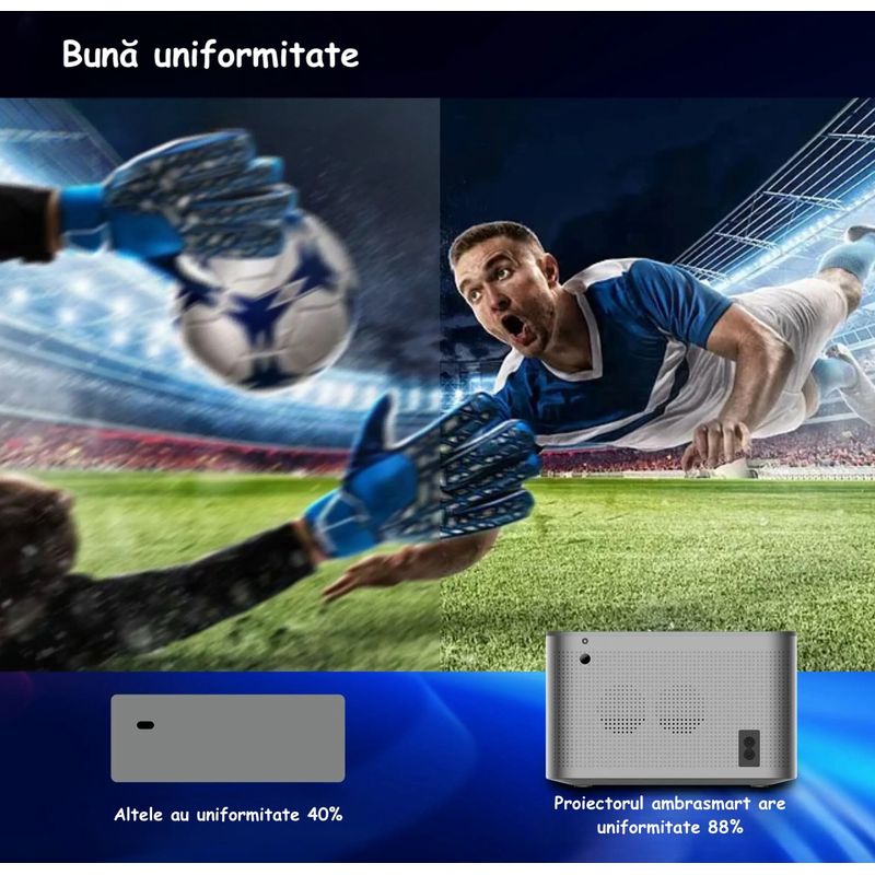 TV, Audio-Video si Foto - Videoproiectoare si accesorii - Videoproiectoare - Proiector Portabil, Dual Band WiFi, Auto Focus HD, Gri, Potrivit Pentru Cinema Acasa, Prezentari, Gaming, Evenimente - Infinity.ro