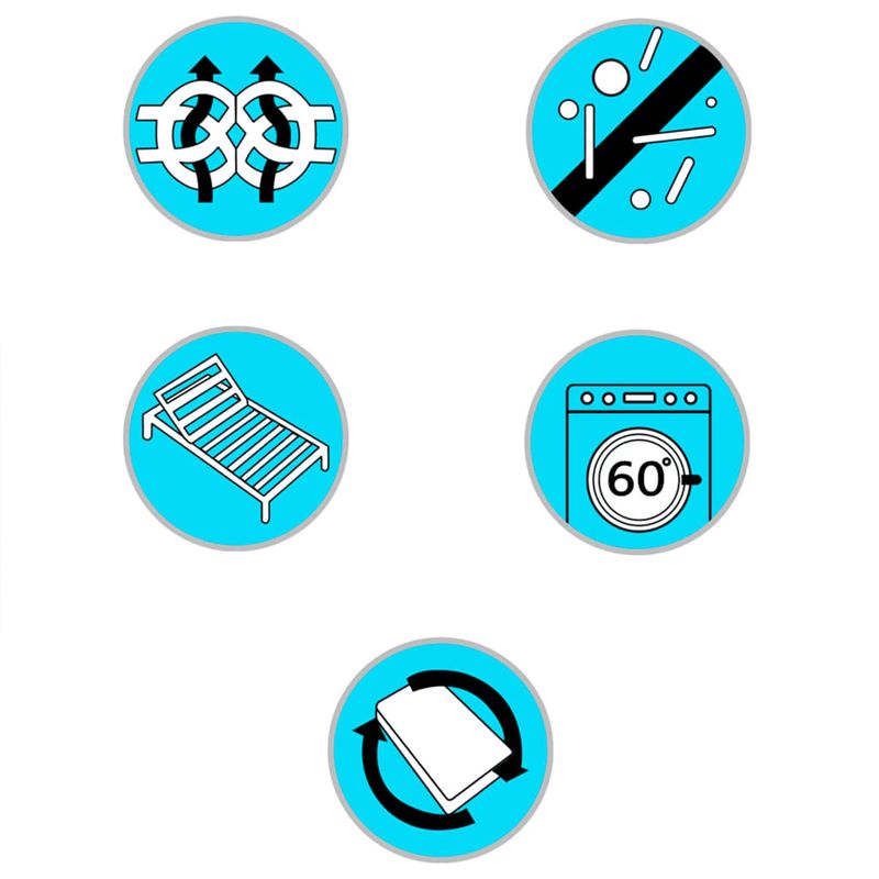 Casa si Gradina - Mobilier - Saltele si somiere - Saltele - Saltea cu arcuri, 190x140x20 cm, material textil - Infinity.ro