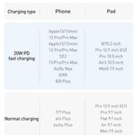 Laptop, Telefoane si Tablete - Telefoane mobile si accesorii - Accesorii Telefoane - Cabluri si adaptoare telefoane - Cablu de Date Type-C la Lightning 20W, 2m - Baseus Crystal Shine (CAJY000303) - Albastru - Infinity.ro