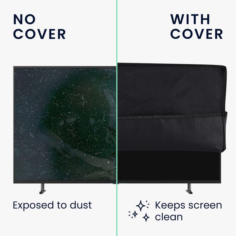 TV, Audio-Video si Foto - Accesorii TV si audio - Accesorii TV - Husa pentru televizor de 55" Kwmobile, Negru, Textil, 60189.01 - Infinity.ro