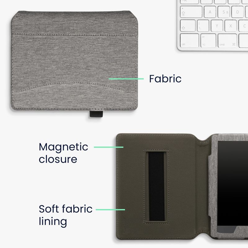 Laptop, Telefoane si Tablete - Ebook reader si accesorii - Accesorii eBook Reader - Husa cu buzunar Kwmobile pentru Kobo Aura H2O Edition 2, Gri deschis, Textil, 54137.25 - Infinity.ro