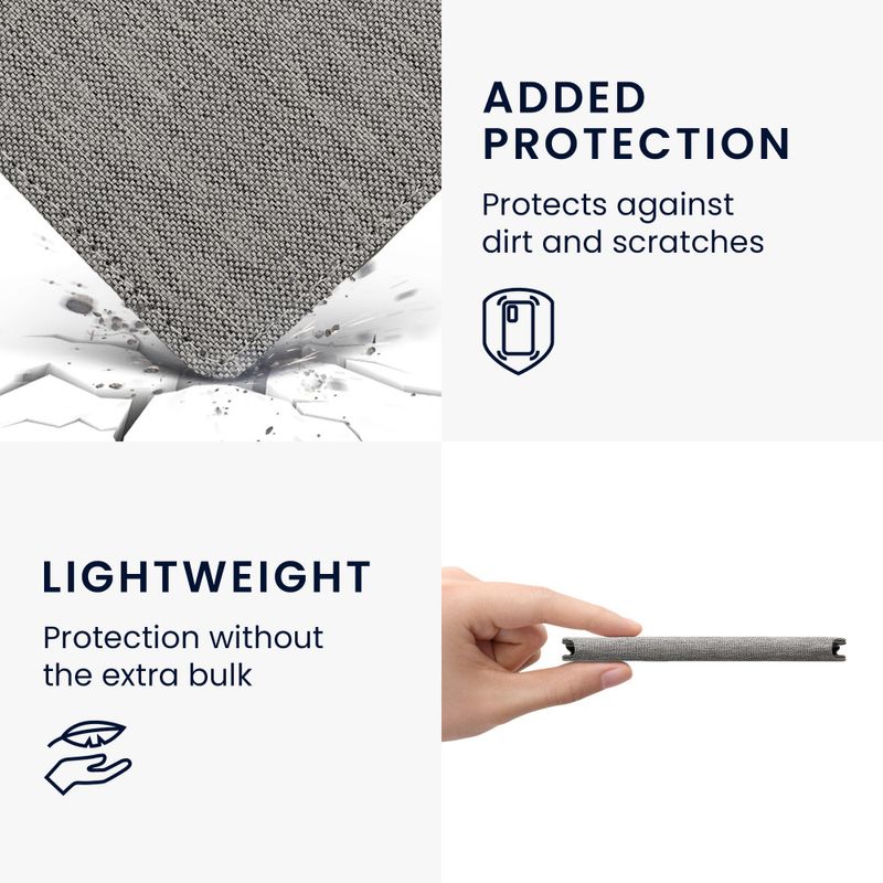 Laptop, Telefoane si Tablete - Ebook reader si accesorii - Accesorii eBook Reader - Husa cu buzunar Kwmobile pentru Kobo Aura H2O Edition 2, Gri deschis, Textil, 54137.25 - Infinity.ro