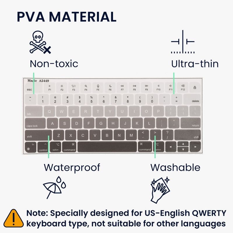PC, gaming si accesorii - Periferice PC - Periferice Diverse - Autocolant tastatura Kwmobile pentru Apple Magic Keyboard, Multicolor, Plastic, KWM000025CS002C - Infinity.ro