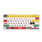 Laptop, Telefoane si Tablete - Laptopuri si accesorii - Piese laptop - Folii protectie si autocolante laptop - Autocolant tastatura Kwmobile pentru Apple MacBook Air M2 (2022), Multicolor, Plastic, KWM000025CP001C - Infinity.ro