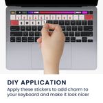 Laptop, Telefoane si Tablete - Laptopuri si accesorii - Piese laptop - Folii protectie si autocolante laptop - Autocolant tastatura Kwmobile pentru Apple MacBook Air M2 (2022), Multicolor, Plastic, KWM000025CP001C - Infinity.ro