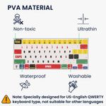 Laptop, Telefoane si Tablete - Laptopuri si accesorii - Piese laptop - Folii protectie si autocolante laptop - Autocolant tastatura Kwmobile pentru Apple MacBook Air M2 (2022), Multicolor, Plastic, KWM000025CP001C - Infinity.ro