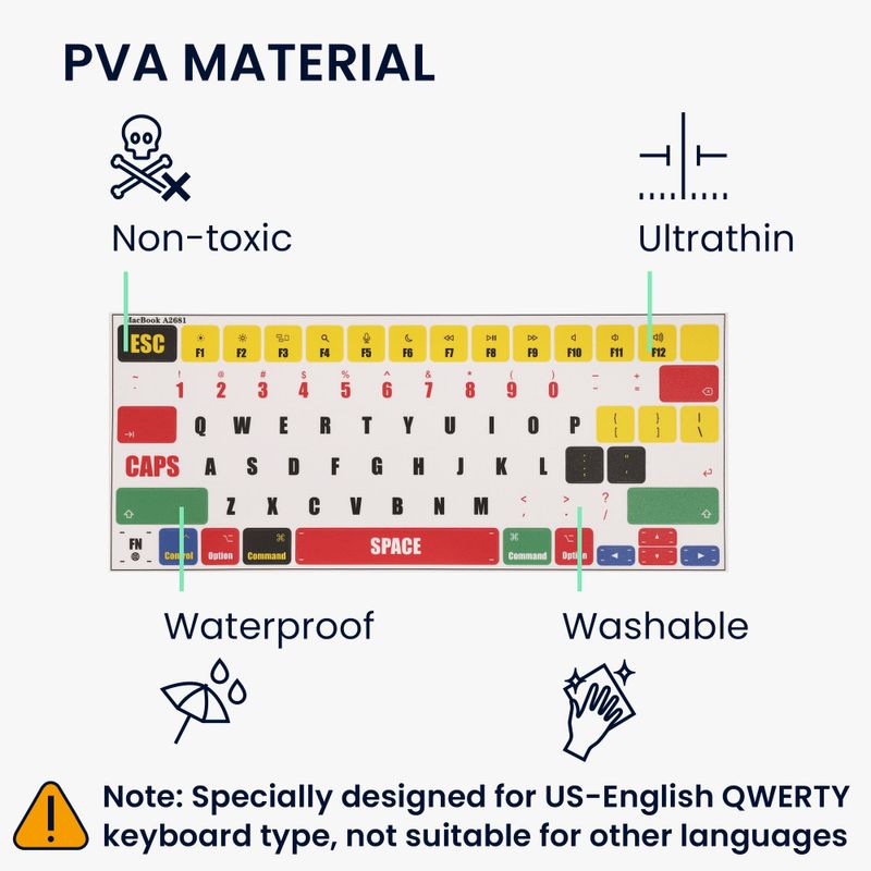 Laptop, Telefoane si Tablete - Laptopuri si accesorii - Piese laptop - Folii protectie si autocolante laptop - Autocolant tastatura Kwmobile pentru Apple MacBook Air M2 (2022), Multicolor, Plastic, KWM000025CP001C - Infinity.ro