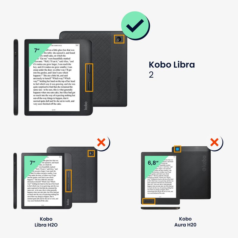 Laptop, Telefoane si Tablete - Ebook reader si accesorii - Accesorii eBook Reader - Husa Kwmobile pentru Kobo Libra 2, Multicolor, Piele ecologica, KWM0000198X017C - Infinity.ro