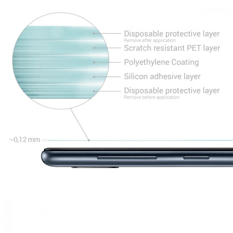 Laptop, Telefoane si Tablete - Telefoane mobile si accesorii - Accesorii Telefoane - Folii protectie telefoane - Set 3 folii de protectie pentru Samsung Galaxy A10, Kwmobile, Fata, Transparent, 49824.1 - Infinity.ro