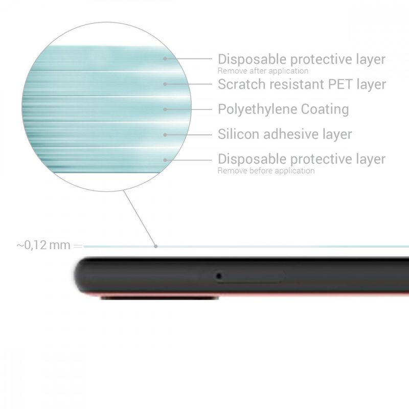 Laptop, Telefoane si Tablete - Telefoane mobile si accesorii - Accesorii Telefoane - Folii protectie telefoane - Set 3 folii de protectie pentru Google Pixel 4 XL, Kwmobile, Fata, Transparent, 50885.1 - Infinity.ro