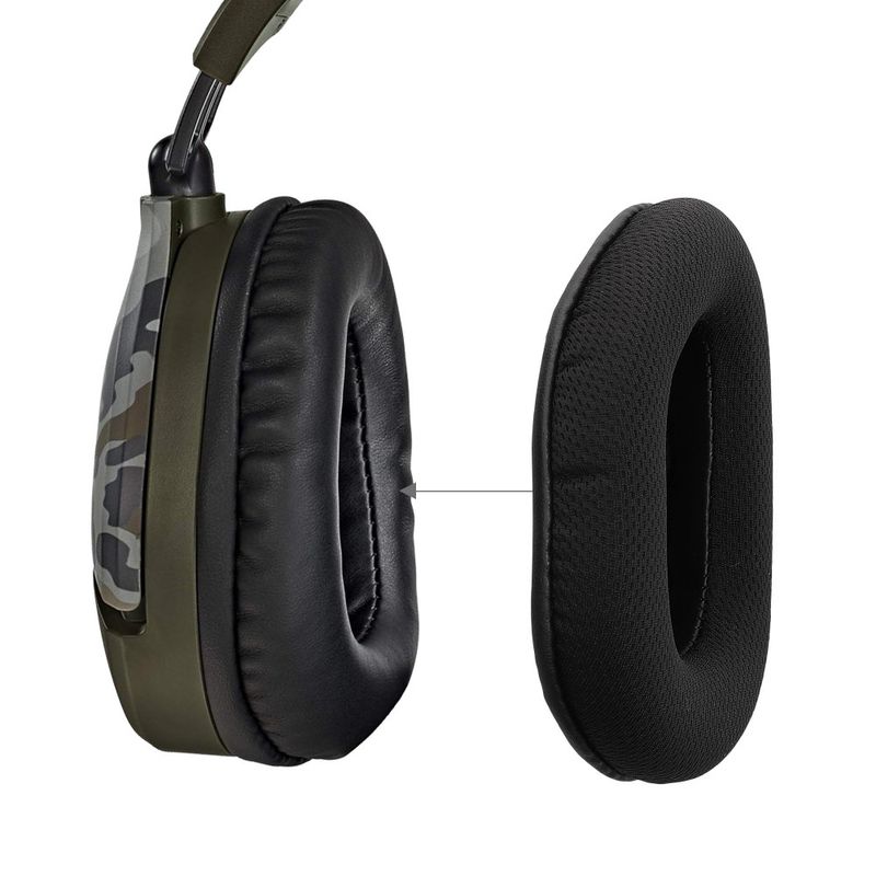 Laptop, Telefoane si Tablete - Wearables si gadgeturi - Wearables - Accesorii wearables - Set 2 Perne de urechi Kwmobile pentru TurtleBeach Beach Recon 70, Negru/Alb, Mesh, KWM000025AK001C - Infinity.ro