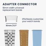 Laptop, Telefoane si Tablete - Wearables si gadgeturi - Wearables - Smartwatch-uri - Set 4 Adaptori prindere curea de 18 mm Kwmobile pentru OPPO Watch Free, Argintiu/Negru, Otel, KWM0000255H001C - Infinity.ro