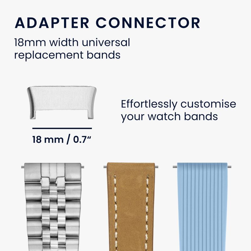 Laptop, Telefoane si Tablete - Wearables si gadgeturi - Wearables - Smartwatch-uri - Set 4 Adaptori prindere curea de 18 mm Kwmobile pentru OPPO Watch Free, Argintiu/Negru, Otel, KWM0000255H001C - Infinity.ro