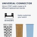 Laptop, Telefoane si Tablete - Wearables si gadgeturi - Wearables - Smartwatch-uri - Set 4 Adaptori prindere curea de 22 mm Kwmobile pentru Amazfit T-Rex, Argintiu/Negru, Otel, KWM0000255J001C - Infinity.ro