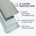 Laptop, Telefoane si Tablete - Telefoane mobile si accesorii - Accesorii Telefoane - Huse telefoane - Husa Kwmobile pentru Xiaomi Redmi Note 13 Pro 5G/Poco X6, Verde deschis, Silicon, KWM000020LF005C - Infinity.ro