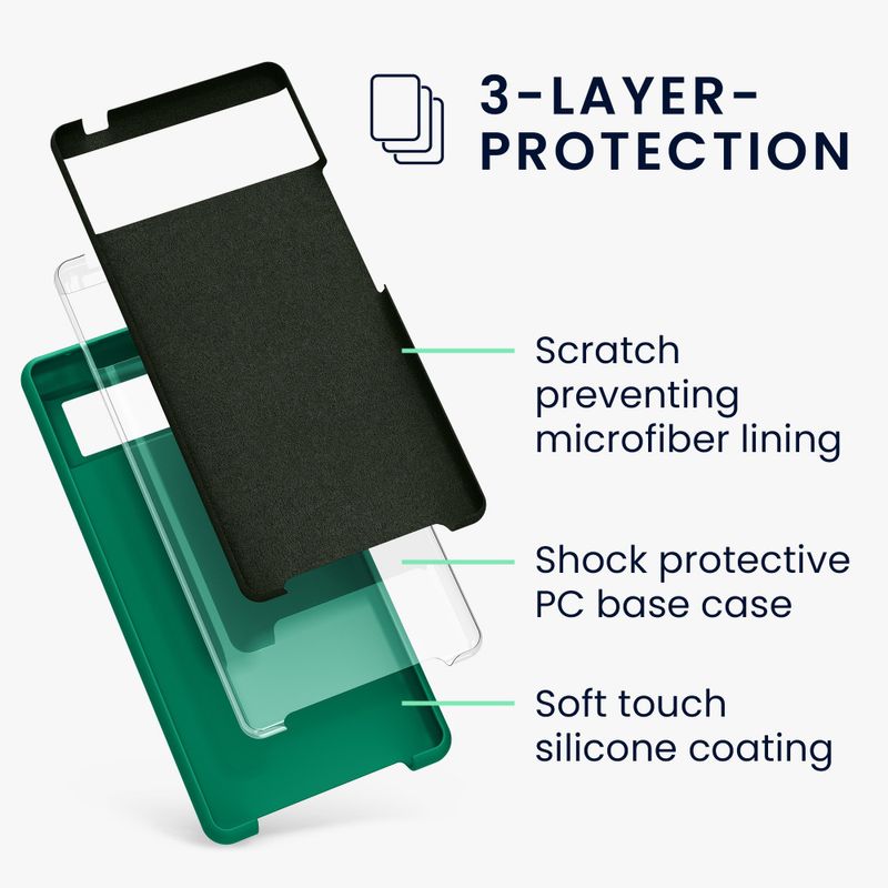 Laptop, Telefoane si Tablete - Telefoane mobile si accesorii - Accesorii Telefoane - Huse telefoane - Husa Kwmobile pentru Google Pixel 6, Verde, Silicon, KWM000013EZ064C - Infinity.ro