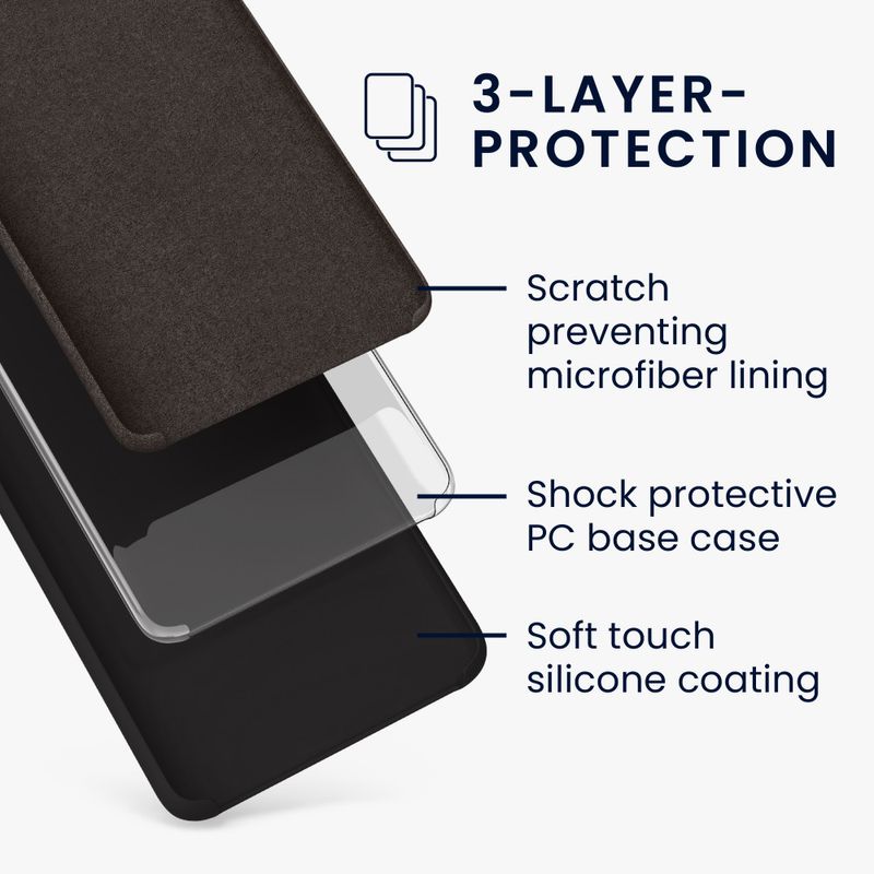 Laptop, Telefoane si Tablete - Telefoane mobile si accesorii - Accesorii Telefoane - Huse telefoane - Husa Kwmobile pentru OnePlus 6, Negru, Silicon, KWM0000099A030C - Infinity.ro