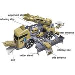 Jucarii, Copii si Bebe - Jucarii si jocuri - Vehicule si jucarii cu telecomanda - Masinute - Set militar de jucarie si accesorii incluse - Infinity.ro