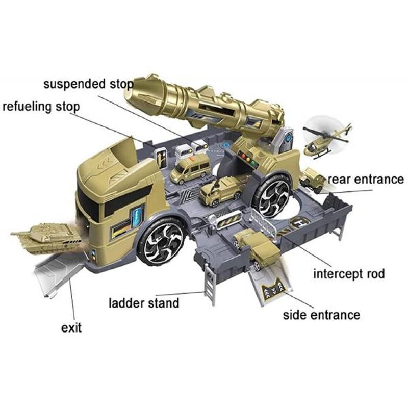 Jucarii, Copii si Bebe - Jucarii si jocuri - Vehicule si jucarii cu telecomanda - Masinute - Set militar de jucarie si accesorii incluse - Infinity.ro