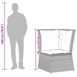Casa si Gradina - Gradina si terasa - Mobilier exterior - Seturi mobila gradina - Set mobilier relaxare gradina 4 piese cu perne poliratan negru - Infinity.ro