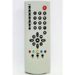 TV, Audio-Video si Foto - Accesorii TV si audio - Telecomenzi - Telecomanda Beko  RC19 - Infinity.ro