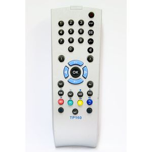 TV, Audio-Video si Foto - Accesorii TV si audio - Telecomenzi - Infinity.ro