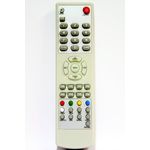 TV, Audio-Video si Foto - Accesorii TV si audio - Telecomenzi - Telecomanda VORTEX-KONKA KKY 261 - Infinity.ro