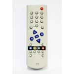 TV, Audio-Video si Foto - Accesorii TV si audio - Telecomenzi - Telecomanda GRUNDIG TP 751 - Infinity.ro