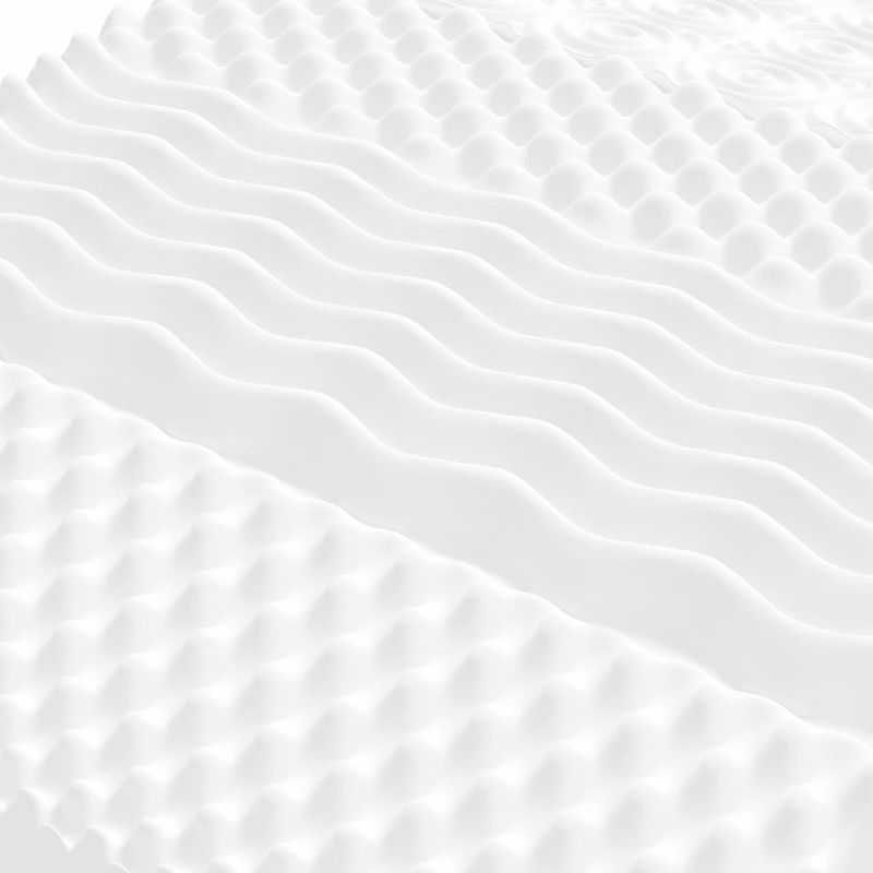 Casa si Gradina - Mobilier - Saltele si somiere - Saltele - Saltea din spuma, alb, 180x210 cm, 7 zone, duritate 20 ILD - Infinity.ro