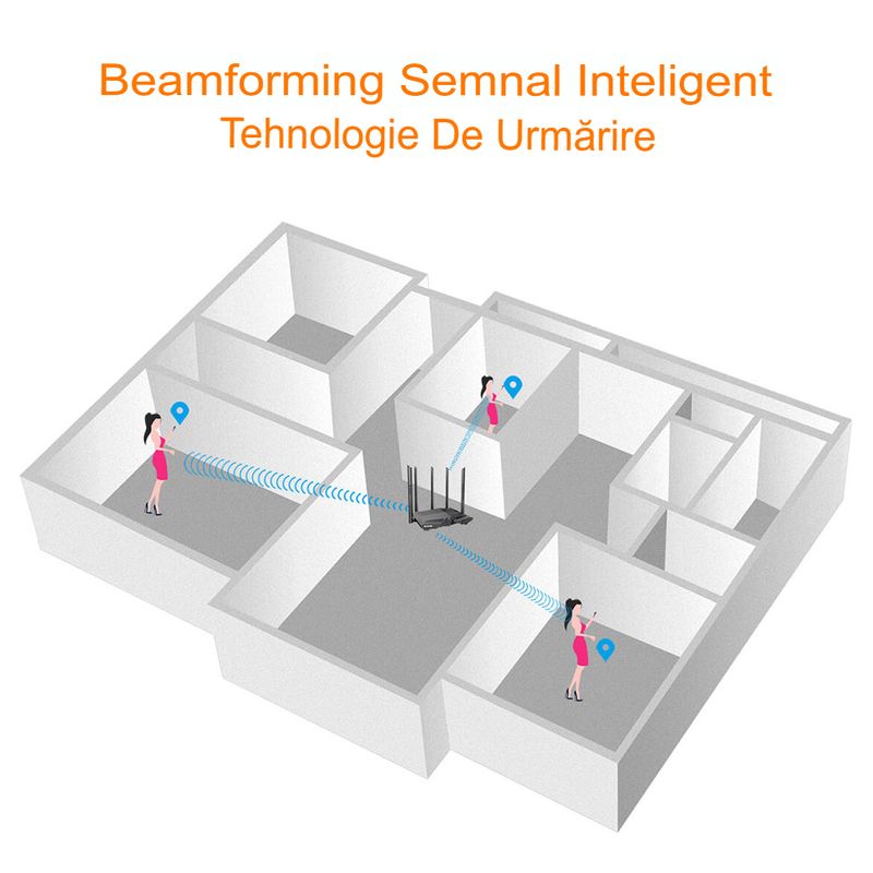 PC, gaming si accesorii - Retelistica - Wireless - Routere Wireless - Router Tenda AC6 1200 Mgb/s , Gaming si UHD streaming , 4 antene 5G , wireless puternic  , dual-band, negru - Infinity.ro