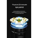 Casa si Gradina - Corpuri si surse de iluminat - Iluminat exterior - Lanterne - Lanterna LED RuiyingRL-3015  Ultra-Bright Power Bank, 700 lumeni, aluminiu, profesionala, 30w, focus ajustabil - Infinity.ro