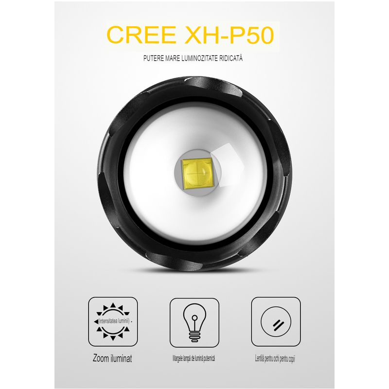 Casa si Gradina - Corpuri si surse de iluminat - Iluminat exterior - Lanterne - Lanterna LED Asafee LT-P0006 Ultra-Bright, 20w din aluminiu, sursa XHP50/70/WHITE LASER , profesionala, - Infinity.ro