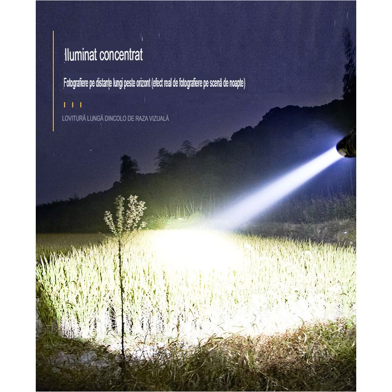 Casa si Gradina - Corpuri si surse de iluminat - Iluminat exterior - Lanterne - Lanterna LED Asafee LT-P0006 Ultra-Bright, 20w din aluminiu, sursa XHP50/70/WHITE LASER , profesionala, - Infinity.ro