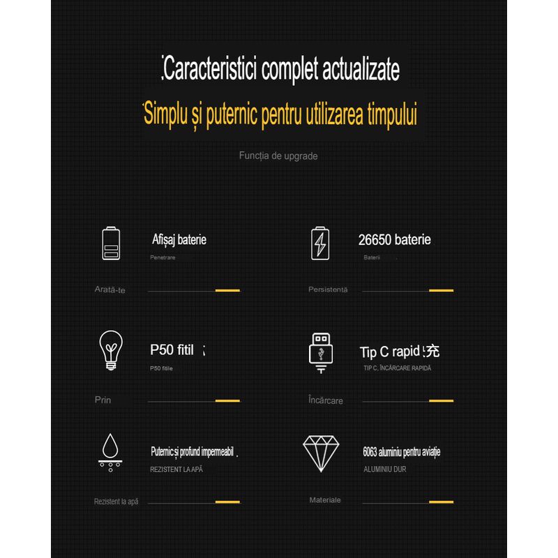 Casa si Gradina - Corpuri si surse de iluminat - Iluminat exterior - Lanterne - Lanterna LED Asafee LT-P0006 Ultra-Bright, 20w din aluminiu, sursa XHP50/70/WHITE LASER , profesionala, - Infinity.ro