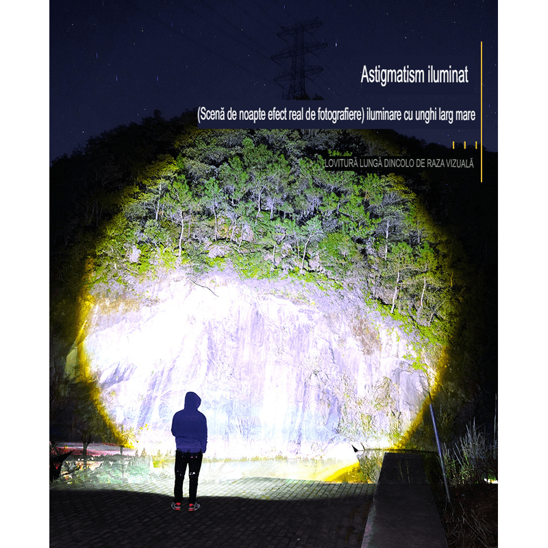 Casa si Gradina - Corpuri si surse de iluminat - Iluminat exterior - Lanterne - Lanterna LED Asafee LT-P0006 Ultra-Bright, 20w din aluminiu, sursa XHP50/70/WHITE LASER , profesionala, - Infinity.ro