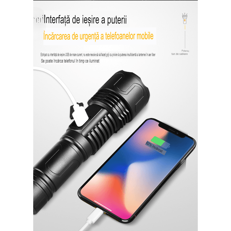 Casa si Gradina - Corpuri si surse de iluminat - Iluminat exterior - Lanterne - Lanterna LED Asafee LT-P0006 Ultra-Bright, 20w din aluminiu, sursa XHP50/70/WHITE LASER , profesionala, - Infinity.ro