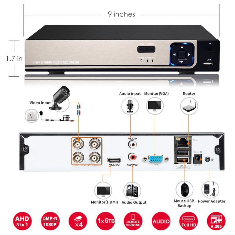 Laptop, Telefoane si Tablete - Wearables si gadgeturi - Gadgeturi - Dispozitive spionaj - Kit supraveghere video interior si exterior 4 canale ,5 MP, 4 camere, vizionare in timp real pe aplicatie, 1TB Hard - Infinity.ro