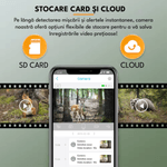 Casa si Gradina - Electrice - Smart Home - Camere de supraveghere - Camera de supraveghere, Q51, 3MP, 4G, rotire, audio bidirectional, vedere nocturna,rezistent la apa, detectarea miscarii - Infinity.ro