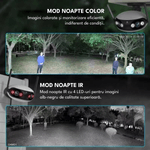 Casa si Gradina - Electrice - Smart Home - Camere de supraveghere - Camera de supraveghere dubla, F2, 4MP, 2K Ultra HD, WiFi + PoE, 5X zoom, comunicare bidirectionala, IP66, senzor miscare - Infinity.ro