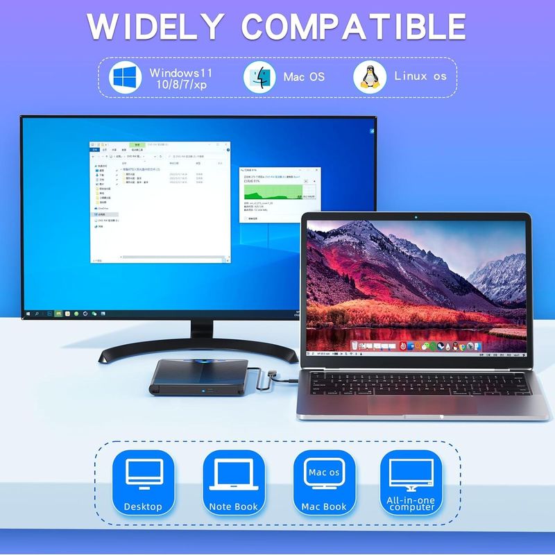 PC, gaming si accesorii - Periferice PC - Unitati optice externe - Unitate DVD CD RW externa 366 Axeloni ®, Port Usb-C Hub USB 3.0, Cititor de carduri SD, Reader DVD Player, Laptop, PC - Infinity.ro