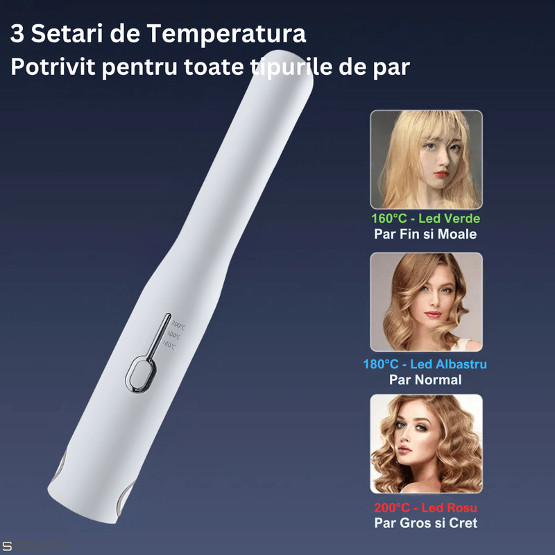 Ingrijire personala si Cosmetice - Aparate & accesorii ingrijire personala - Hair styling - Placi de indreptat parul - Placa de par portabila, SELERIS®, 160°C,180°C,200°C, 2600mAh, USB Micro/USB A, Sistem blocare, design compact-usor, Alb - Infinity.ro