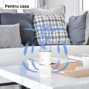 Mini Purificator de Aer cu Aromaterapie, SELERIS®, PM 2.5, Fara Filtru, Ioni 500 pcs/m2, 7 culori, 10mp, USB Dual, Alb