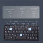 Laptop, Telefoane si Tablete - Telefoane mobile si accesorii - Accesorii Telefoane - Alte accesorii telefoane - Tastatura pliabila CYBERDUST, Compacta, Compatibila cu dispozitive iOS si Android, Suport magnetic ascuns, Silentioasa - Infinity.ro