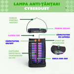 Market - Curatenie si intretinere casa - Produse menaj - Insecticide si capcane - Anti-Tantari CYBERDUST, Alimentata cu Energie Solara, Interior/Exterior, Molii, Muste, Paianjeni, Casa, Gradina, Camping - Infinity.ro