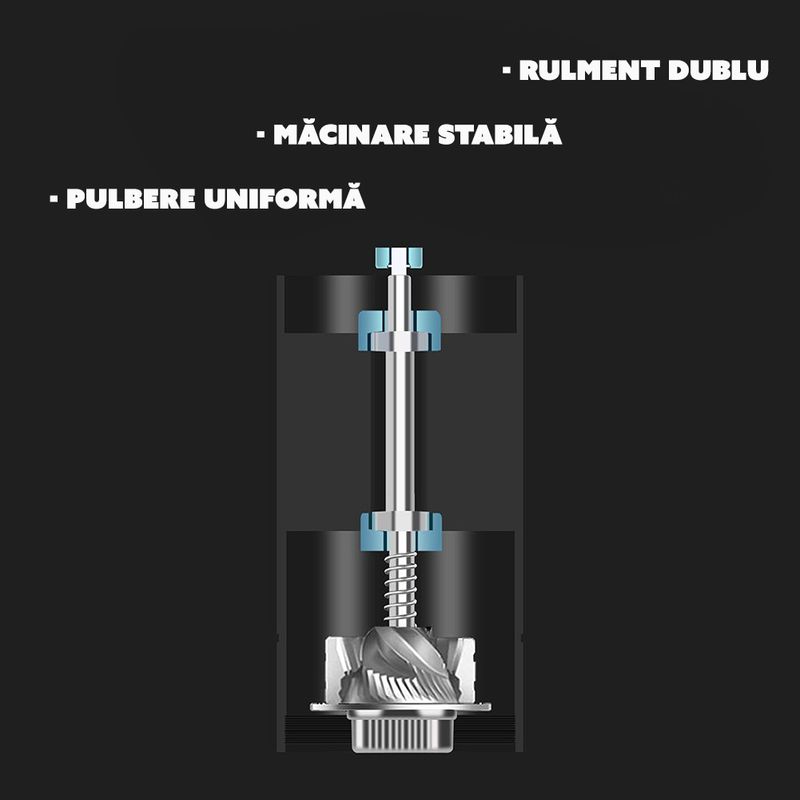 Electronice si Electrocasnice - Electrocasnice bucatarie - Preparare bauturi - Rasnite - Rasnita de cafea manuala CYBERDUST, Neagra, Sistem Dublu De Rulmenti, Macinare Stabila, Calatorit Si Camping - Infinity.ro