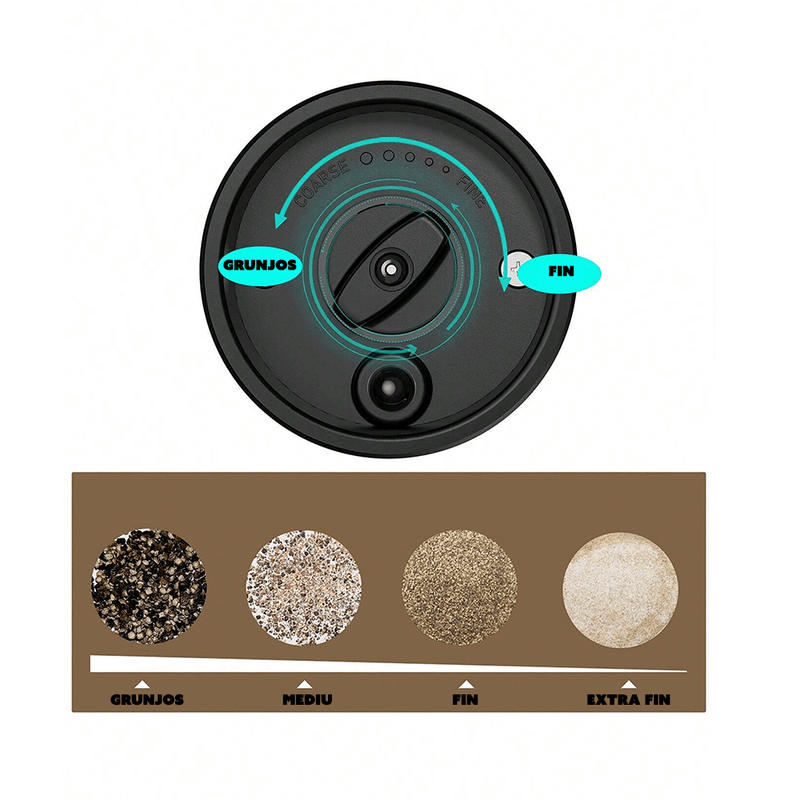Casa si Gradina - Bucatarie si vesela - Ustensile bucatarie - Rasnite si dozatoare condimente - Set 2 Rasnite electrice CYBERDUST, Macinare Automata Cu Detectie Gravitationala, 2 Moduri de Macinare, Reincarcabil - Infinity.ro